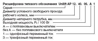 расшифровка обозначения насосов серии Unilift AP
